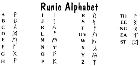 runic library